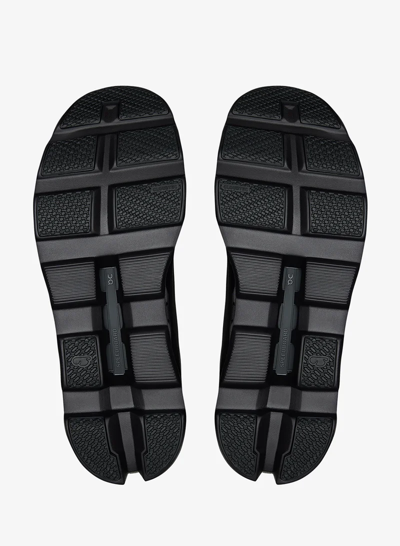 On Running  Cloudmonster 1 for Men | Best Price UAE